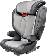 RECARO MONZA NOVA EVO SEATFIX RECARO MONZA NOVA EVO SEATFIX