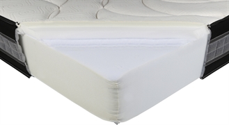 SOMNALIS PREMIUM (CONFORAMA) SUMMER SET PLUS SOMNALIS PREMIUM (CONFORAMA) SUMMER SET PLUS