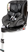 BRITAX RÖMER DUALFIX I-SIZE BRITAX RÖMER DUALFIX I-SIZE
