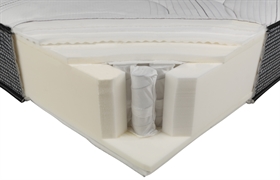 SOMNALIS PREMIUM (CONFORAMA) XTRA POCKET SOMNALIS PREMIUM (CONFORAMA) XTRA POCKET