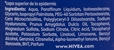NIVEA Body Milk Nutritivo 72h hidratación