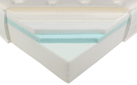 LO MONACO VISCOLÁTEX NATURA 2.2