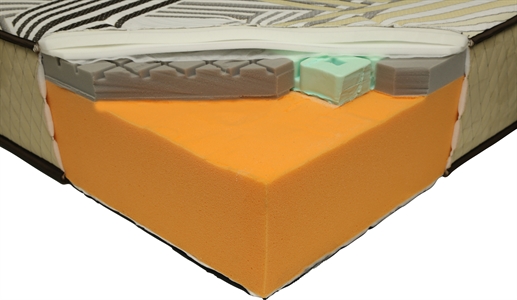 BEDLAND ML700