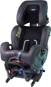 KLIPPAN KISS 2 PLUS