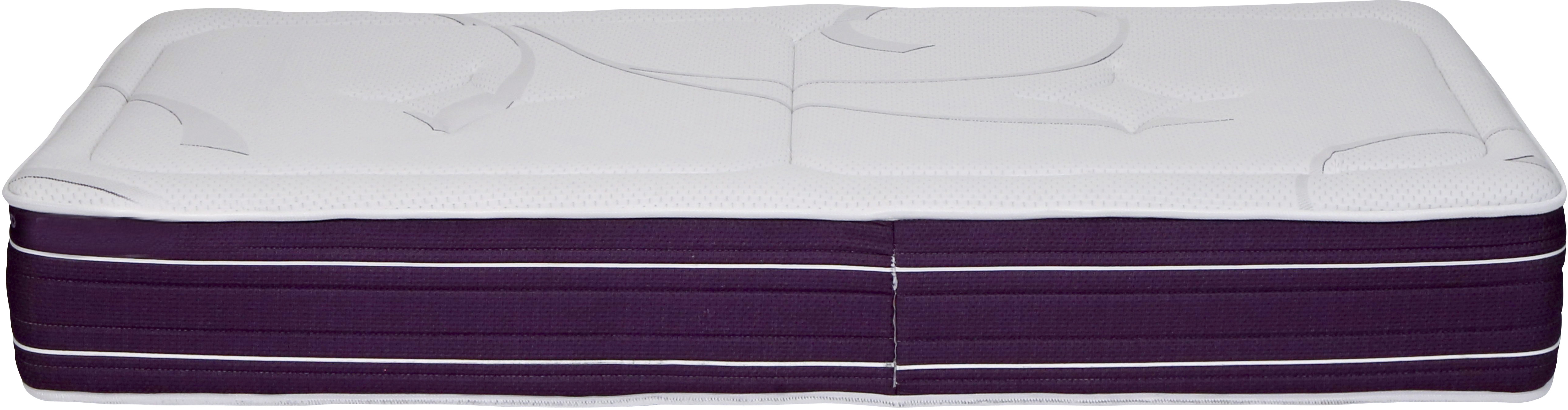 DUPEN MEMORY PLUS