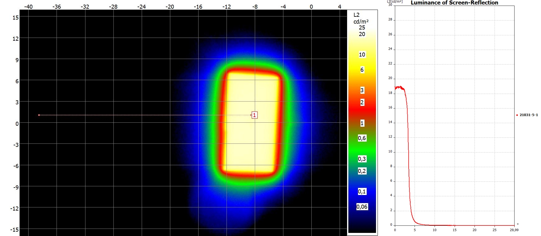 PANASONIC TX-40JX820E