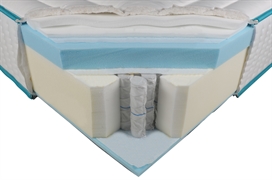 RELAX NUBA FIRM AURA