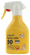 CIEN SUN - LIDL SPRAY SOLAR INFANTIL