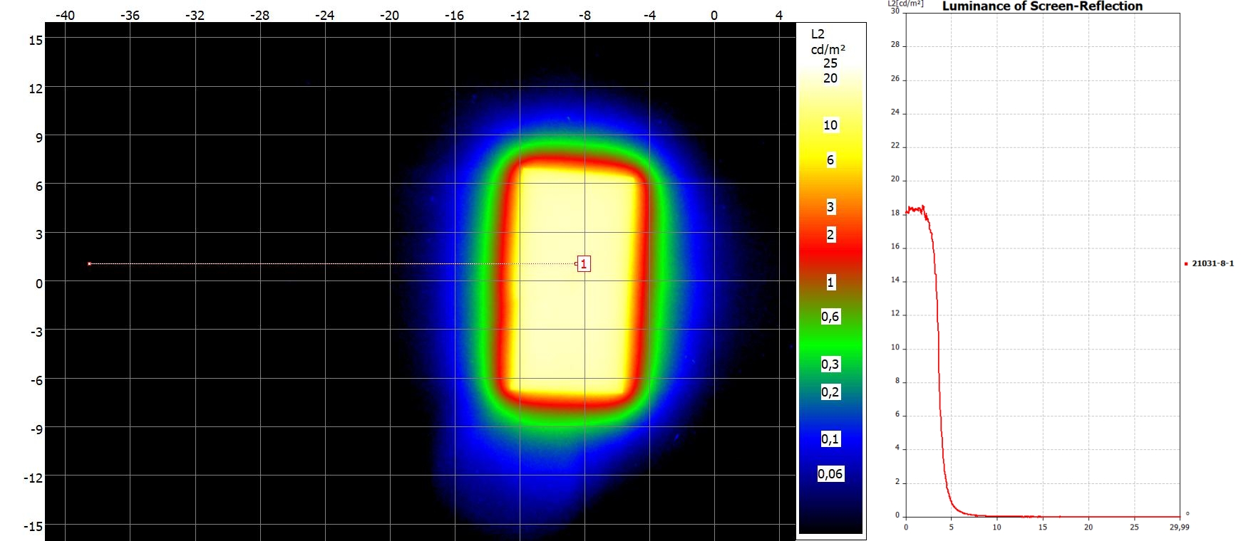 PANASONIC TX-65JX820E