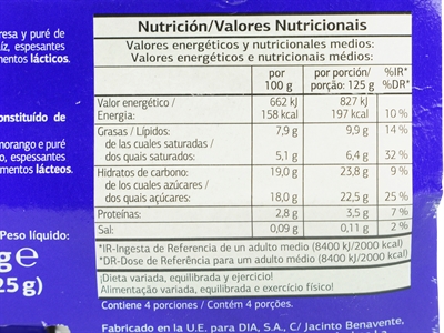 DIA GREEK YOGUR AL ESTILO GRIEGO.